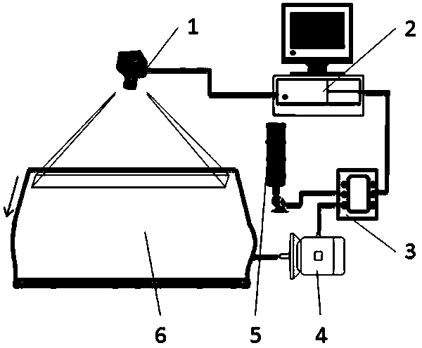 Gray fabric broken yarn online detection method based on computer vision