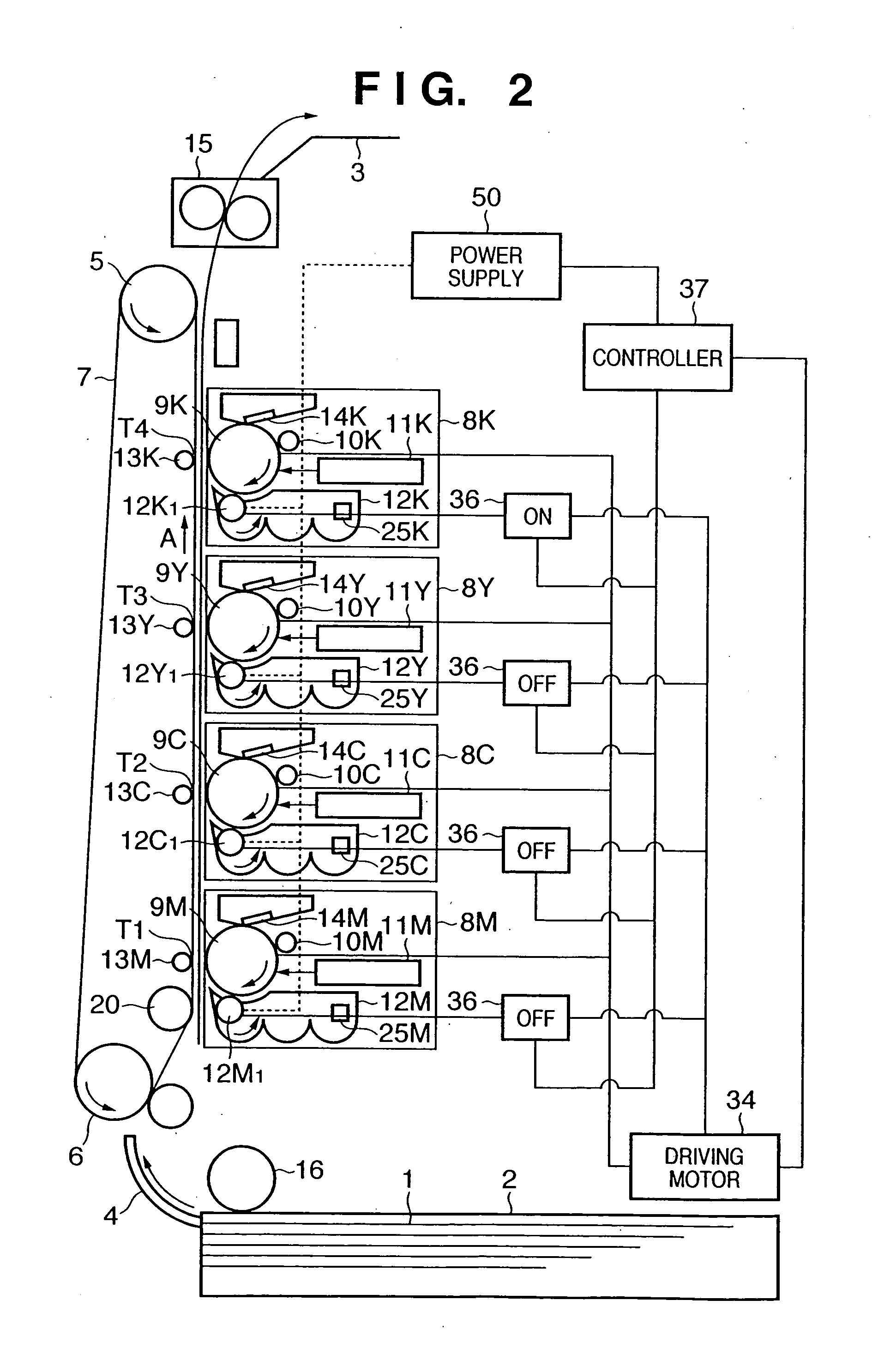 Image forming apparatus, image forming apparatus control method, cartridge, and storage medium