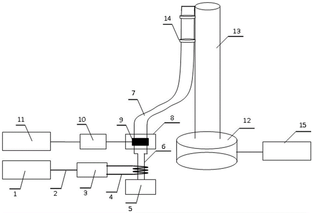 Plasma flexible antenna system