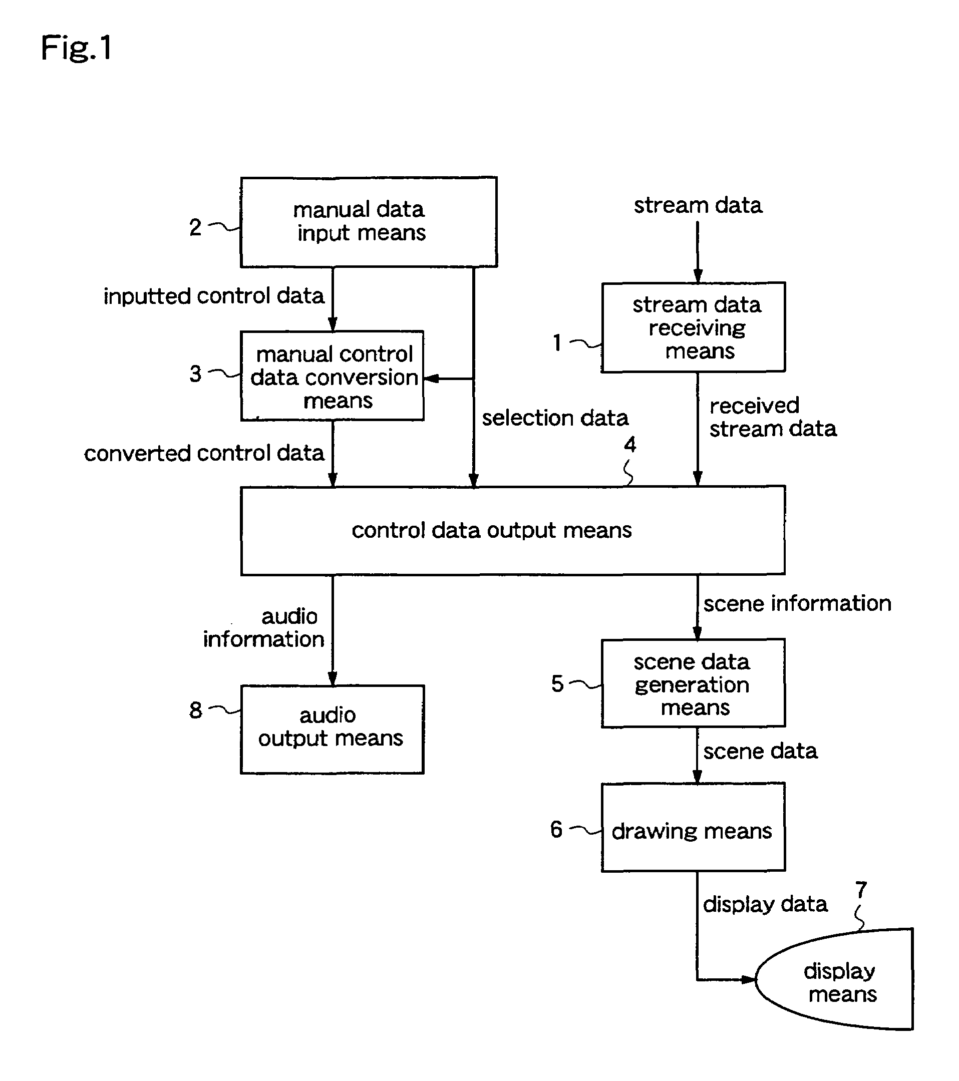 Virtual space control data receiving apparatus,virtual space control data transmission and reception system, virtual space control data receiving method, and virtual space control data receiving program storage media