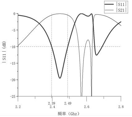 Microwave circular waveguide excitation device