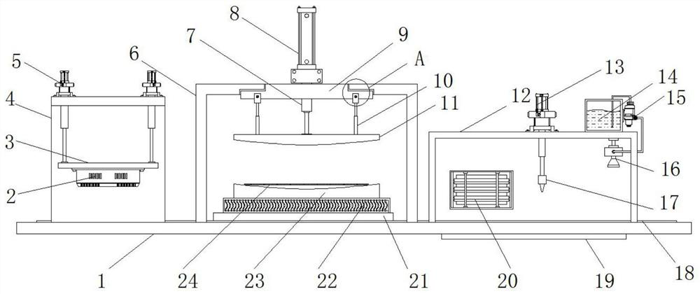 Molding equipment for hot bending of glass