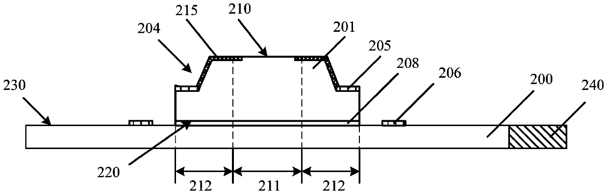 Fingerprint identification chip packaging method and packaging structure