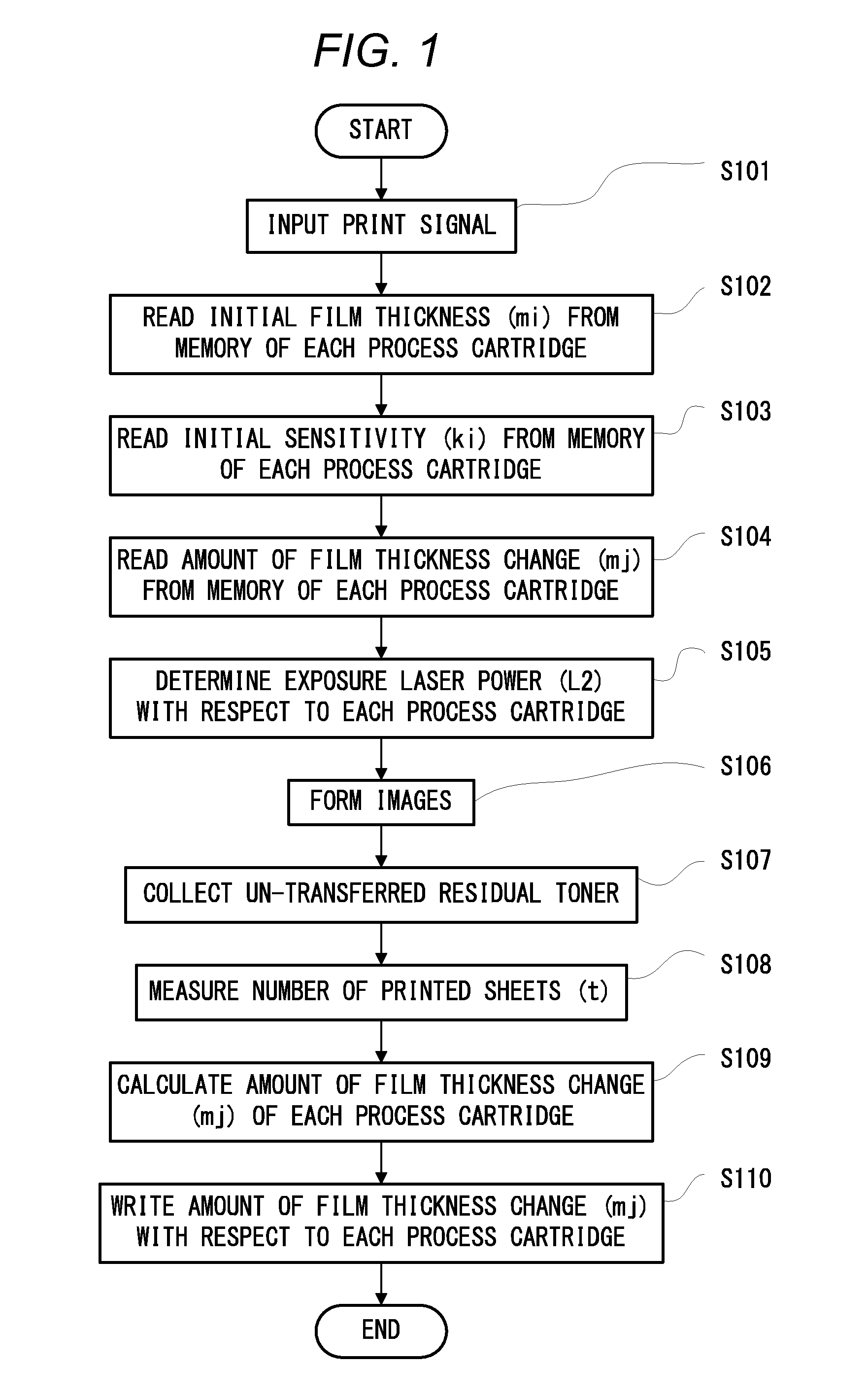 Image forming apparatus