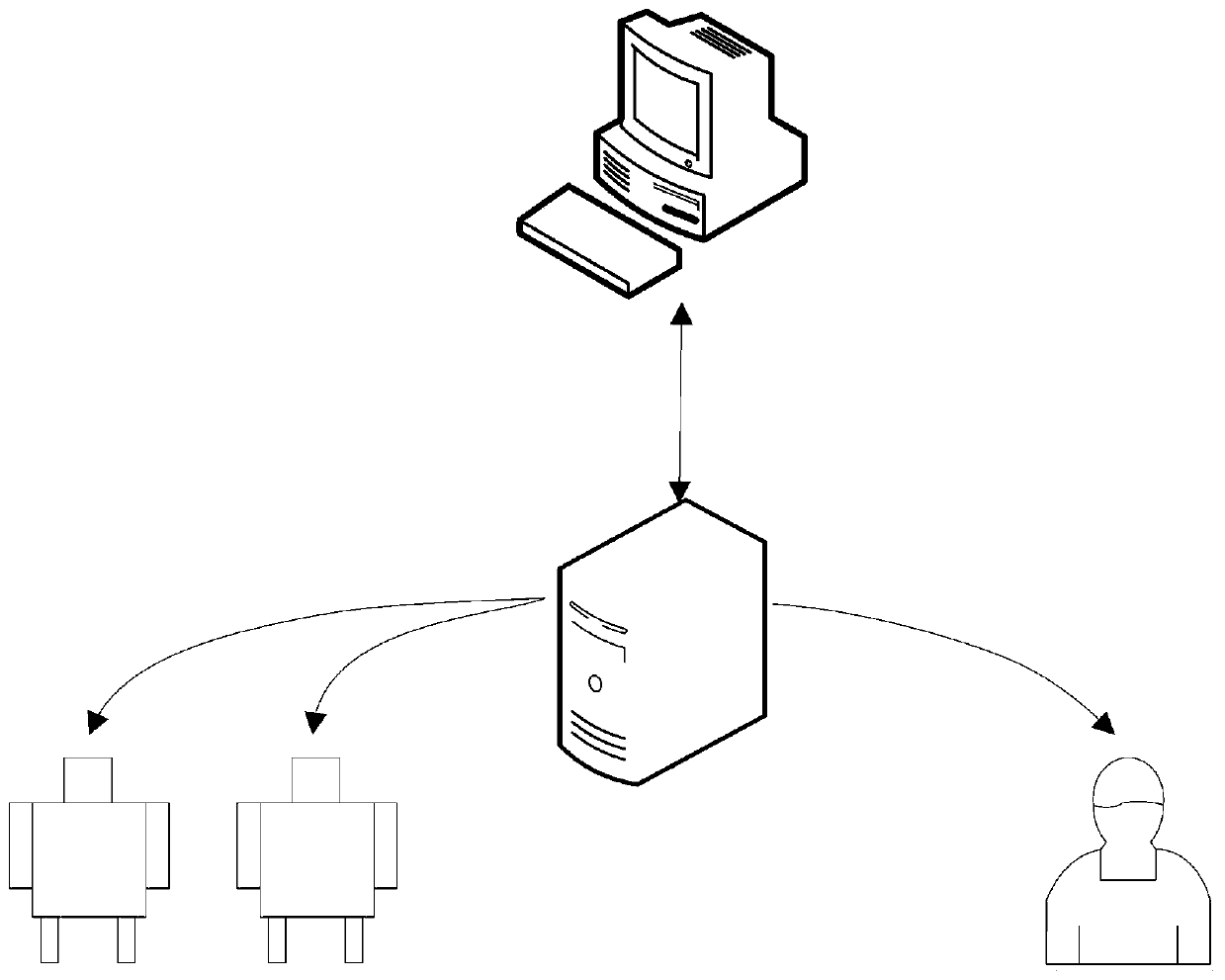 Dining room robot and ordering method and service system