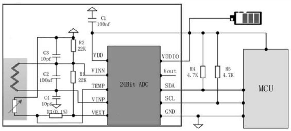 CSP-based MEMS infrared temperature measurement sensor and production process thereof