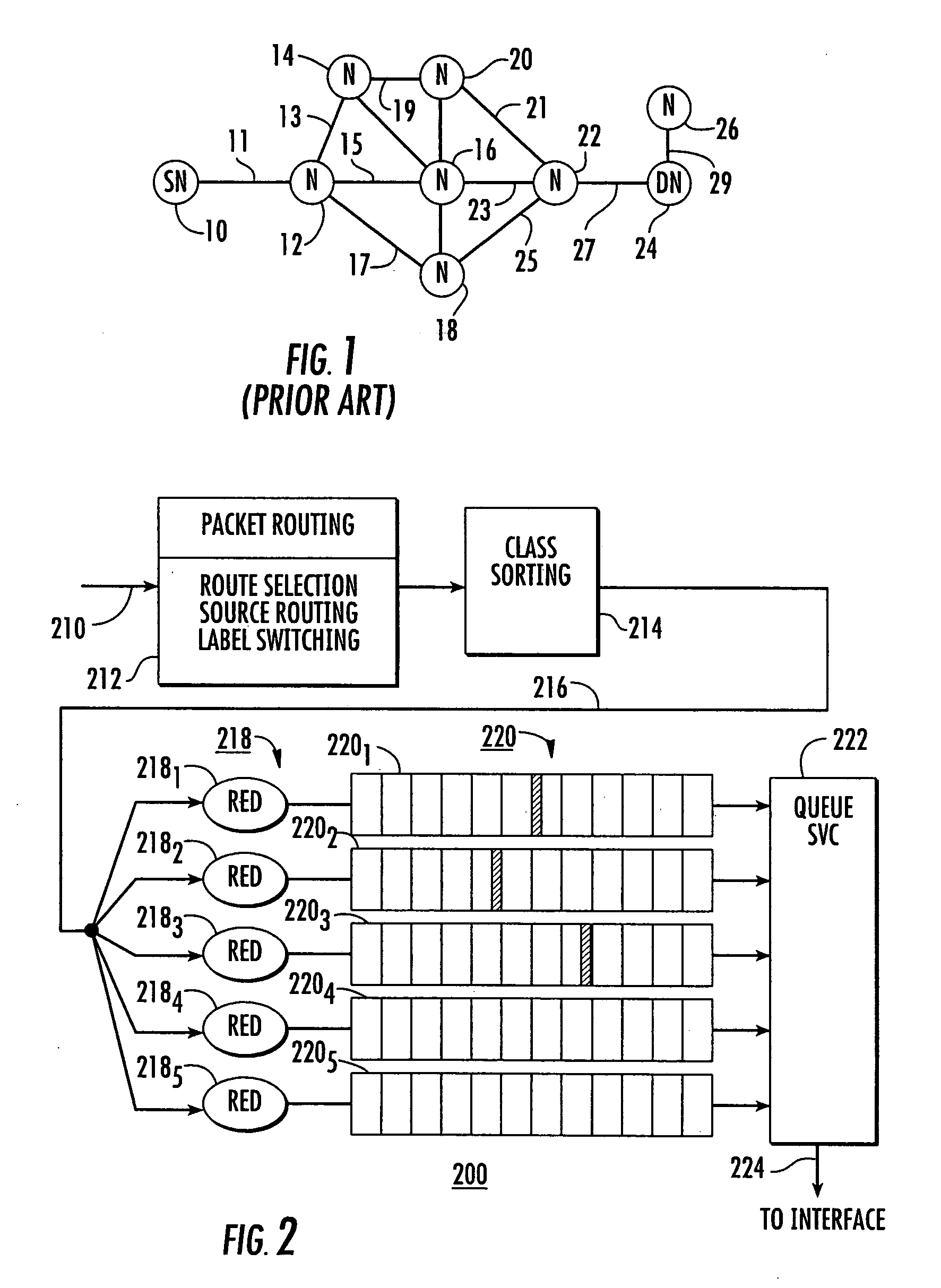 Biasing of network node prioritization to improve per-hop behavior based on performance necessary for a packet to meet end-to-end QoS goals