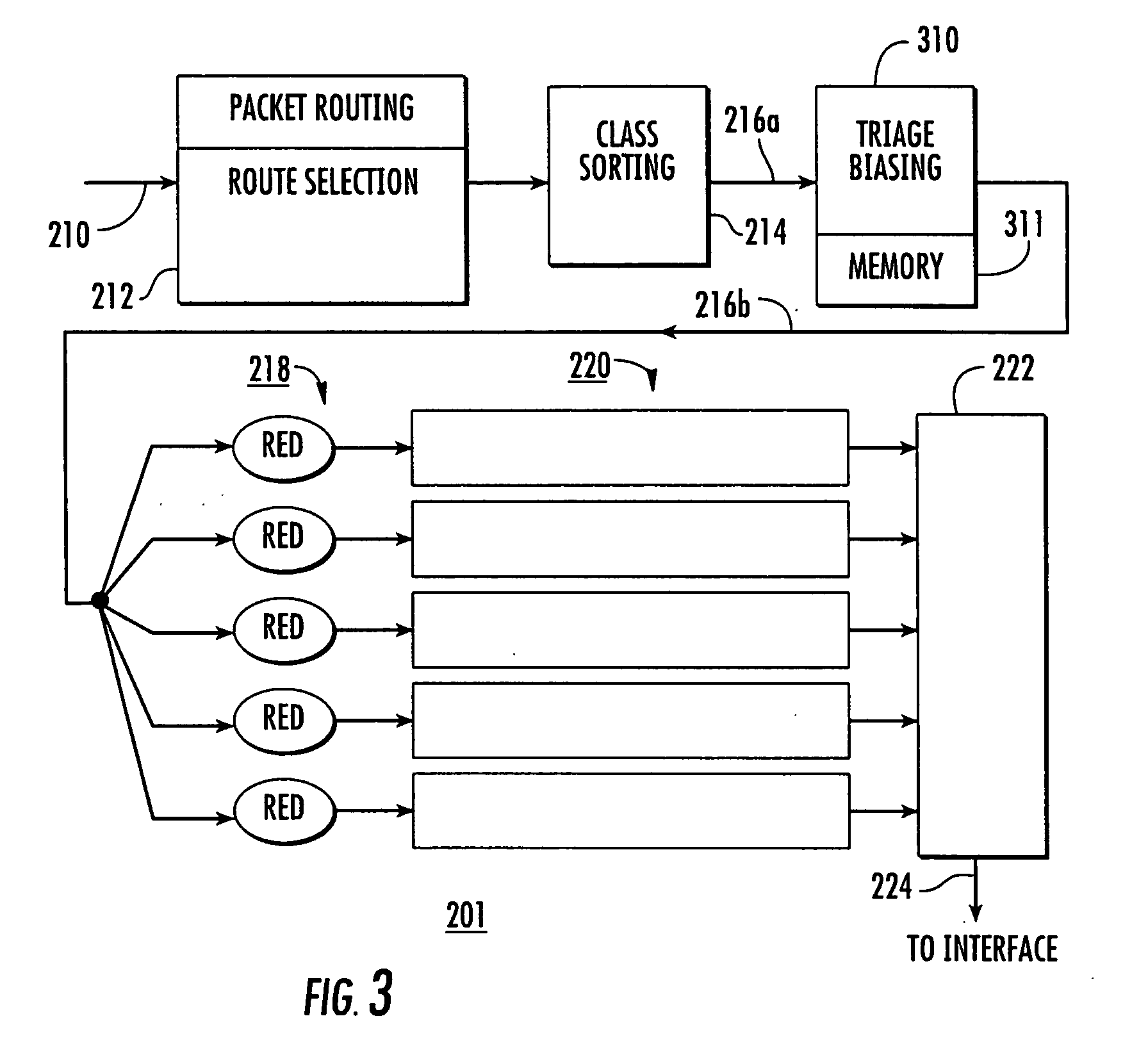 Biasing of network node prioritization to improve per-hop behavior based on performance necessary for a packet to meet end-to-end QoS goals