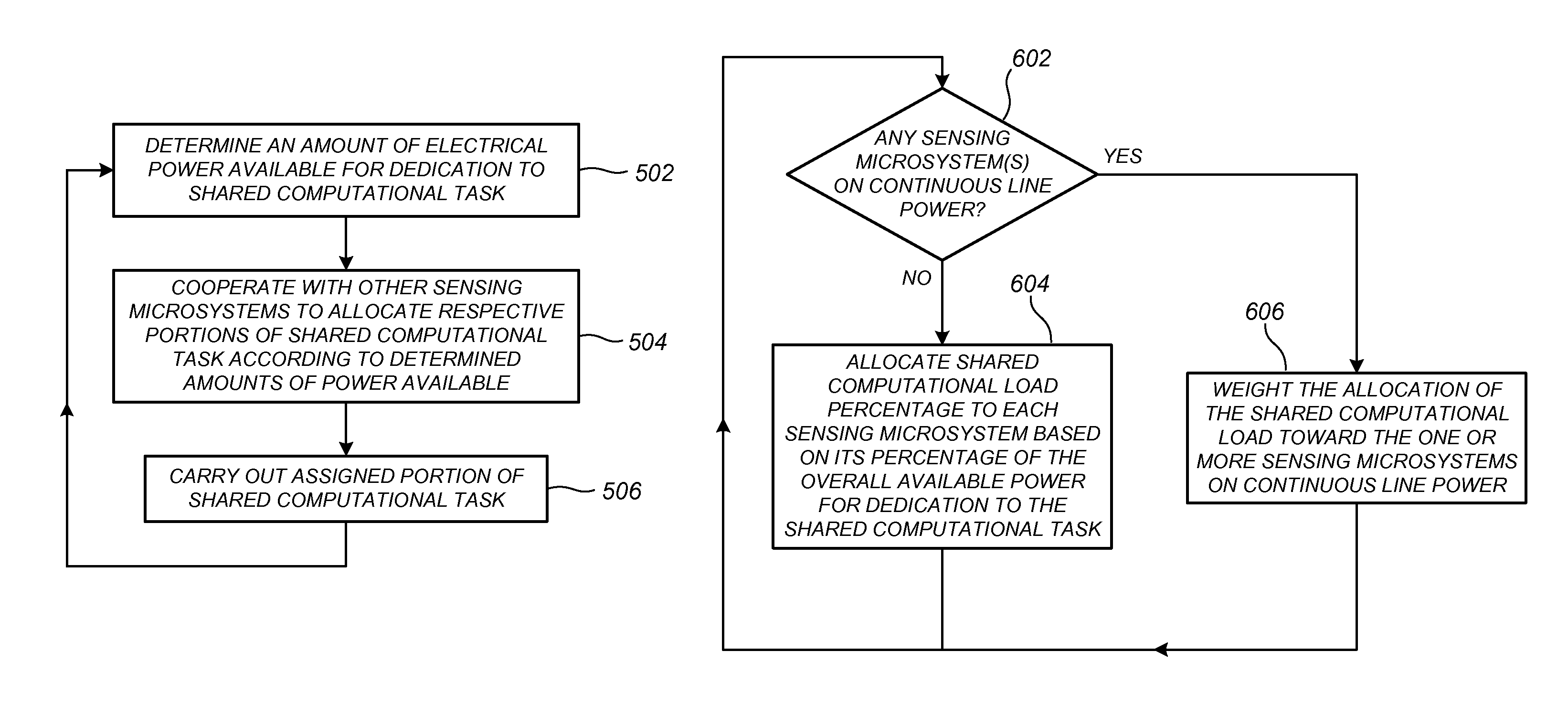 Computational load distribution in a climate control system having plural sensing microsystems