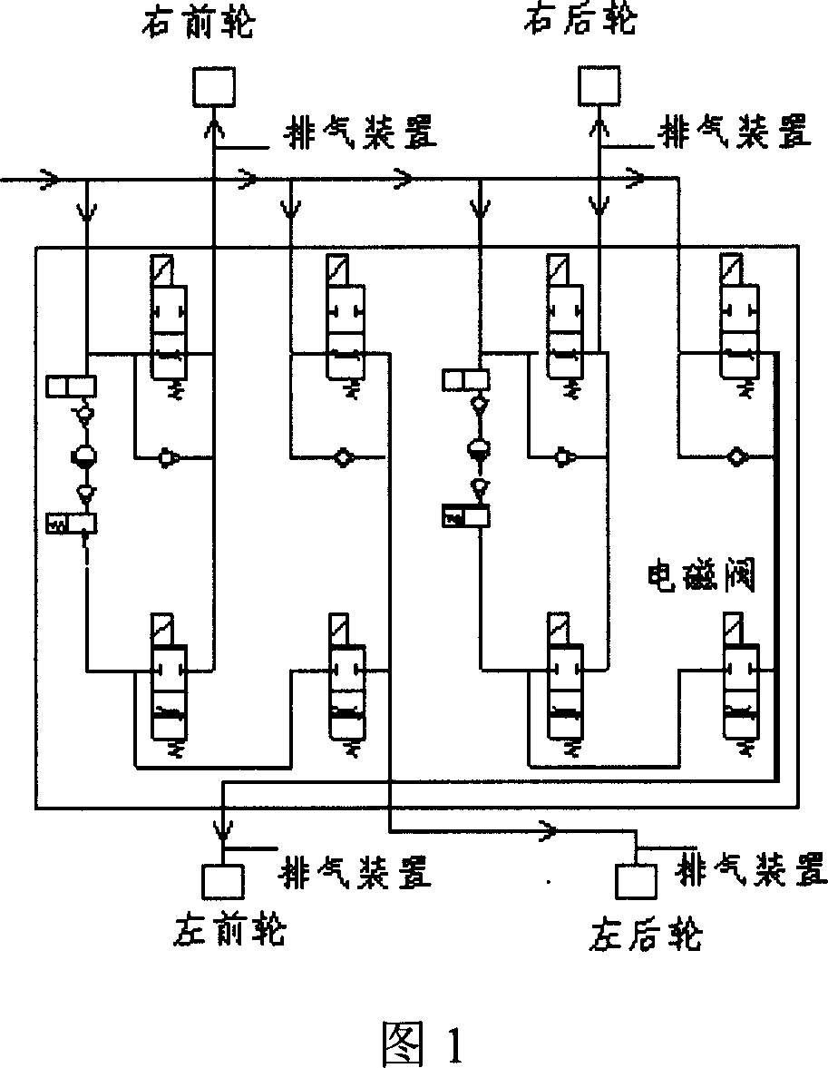 ABS locking proof system controlling means