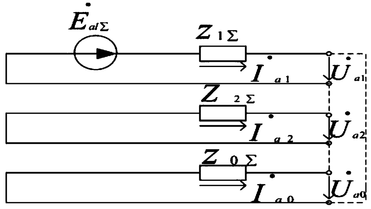 Networked microgrid asymmetrical fault area detection device and diagnosis method