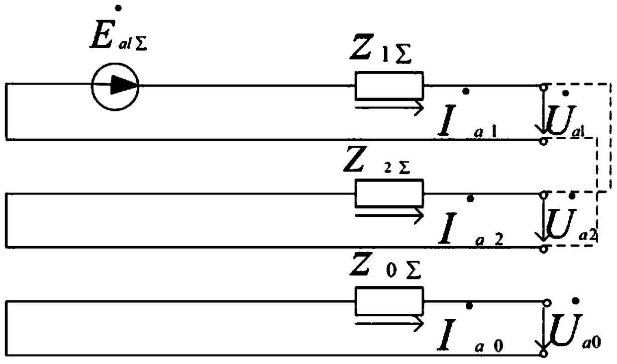 Networked microgrid asymmetrical fault area detection device and diagnosis method