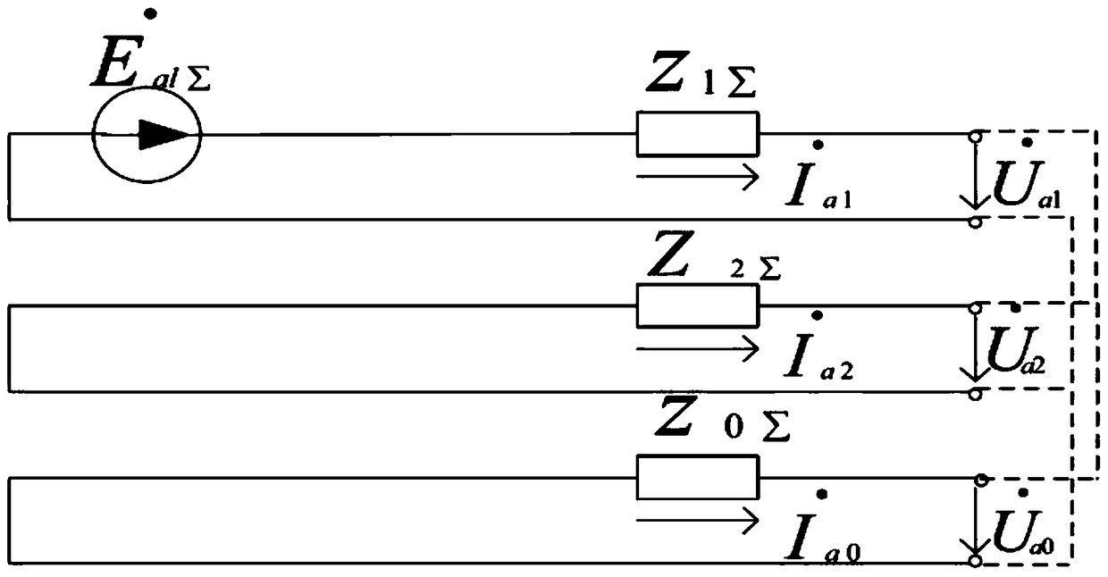 Networked microgrid asymmetrical fault area detection device and diagnosis method