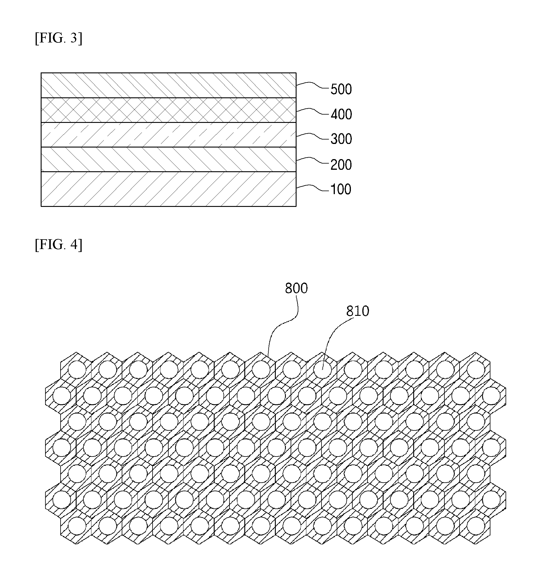 Pellicle for EUV lithography