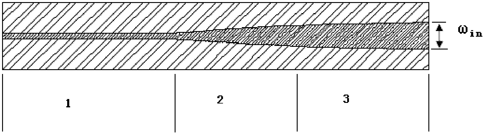 Broad spectrum optical fiber collimator