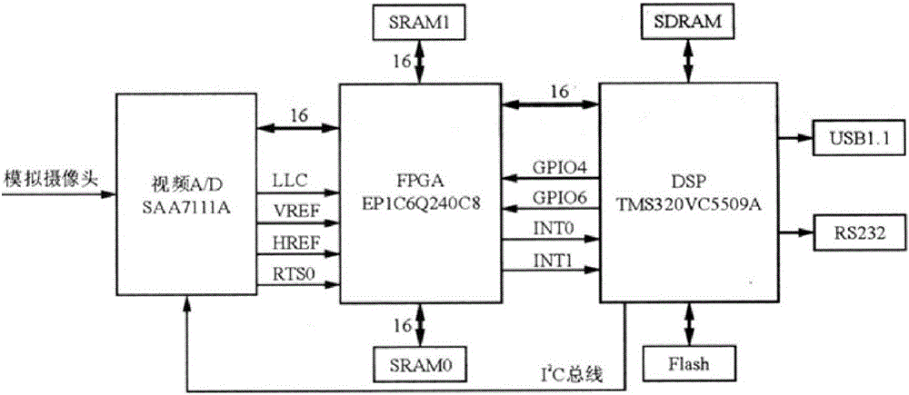 Intelligent household wireless induction type bracelet type voice acquisition apparatus employing hybrid energy