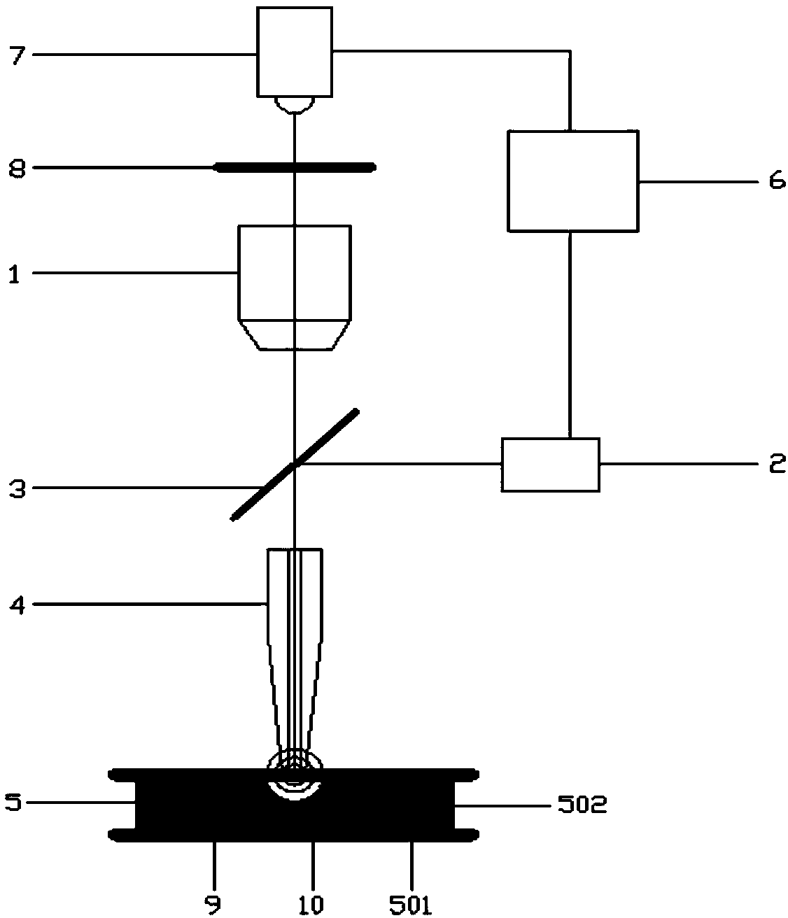 Optical tweezers for capturing magnetic particles and preparation method of optical tweezers