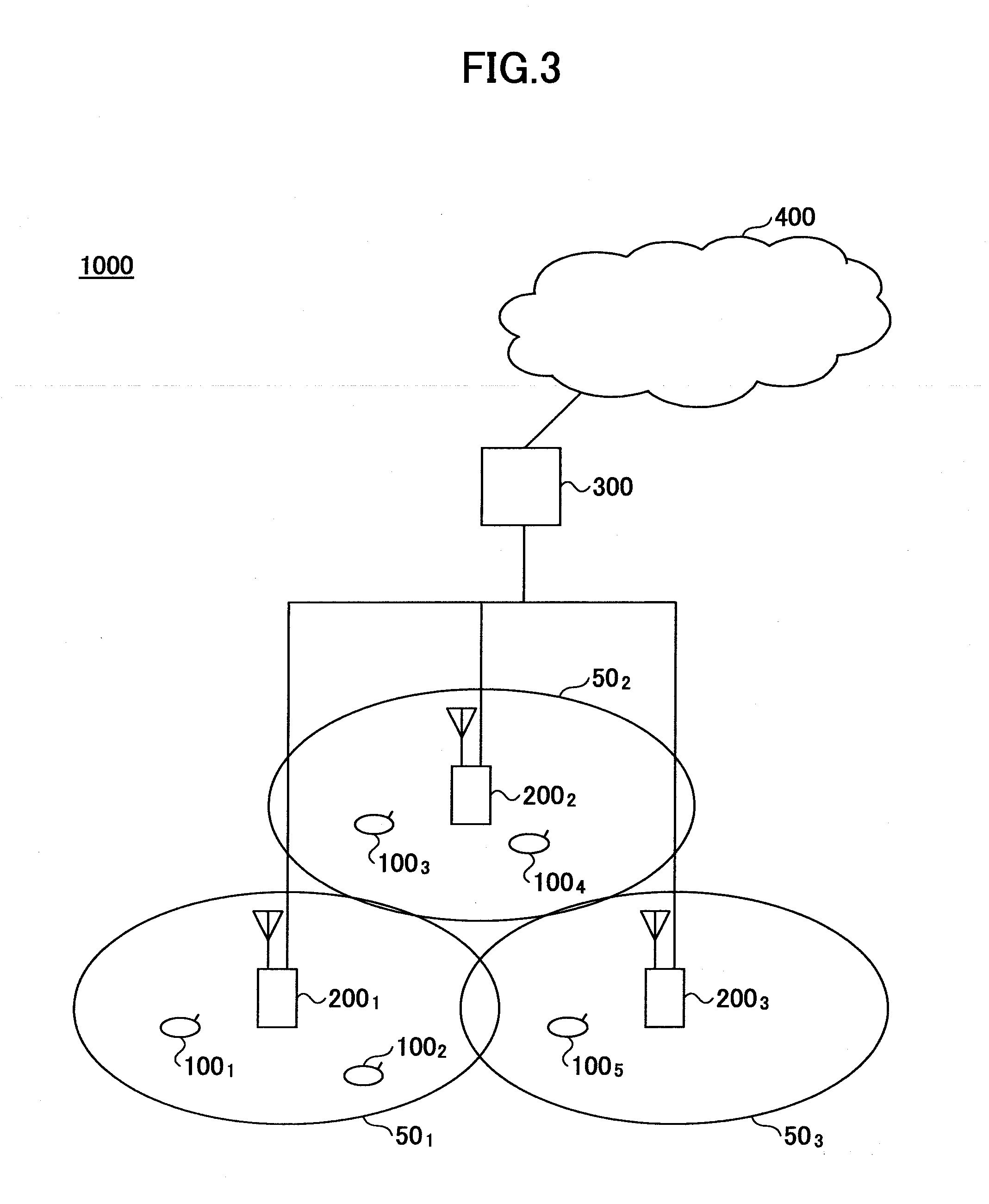 Base station apparatus, mobile station apparatus, and method of transmitting synchronization channels