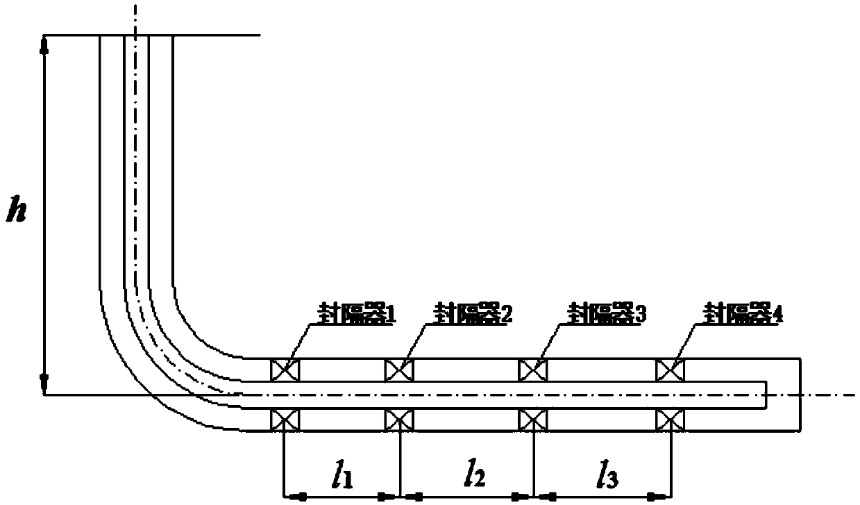 Stress characteristic analysis method for a statically indeterminate structure