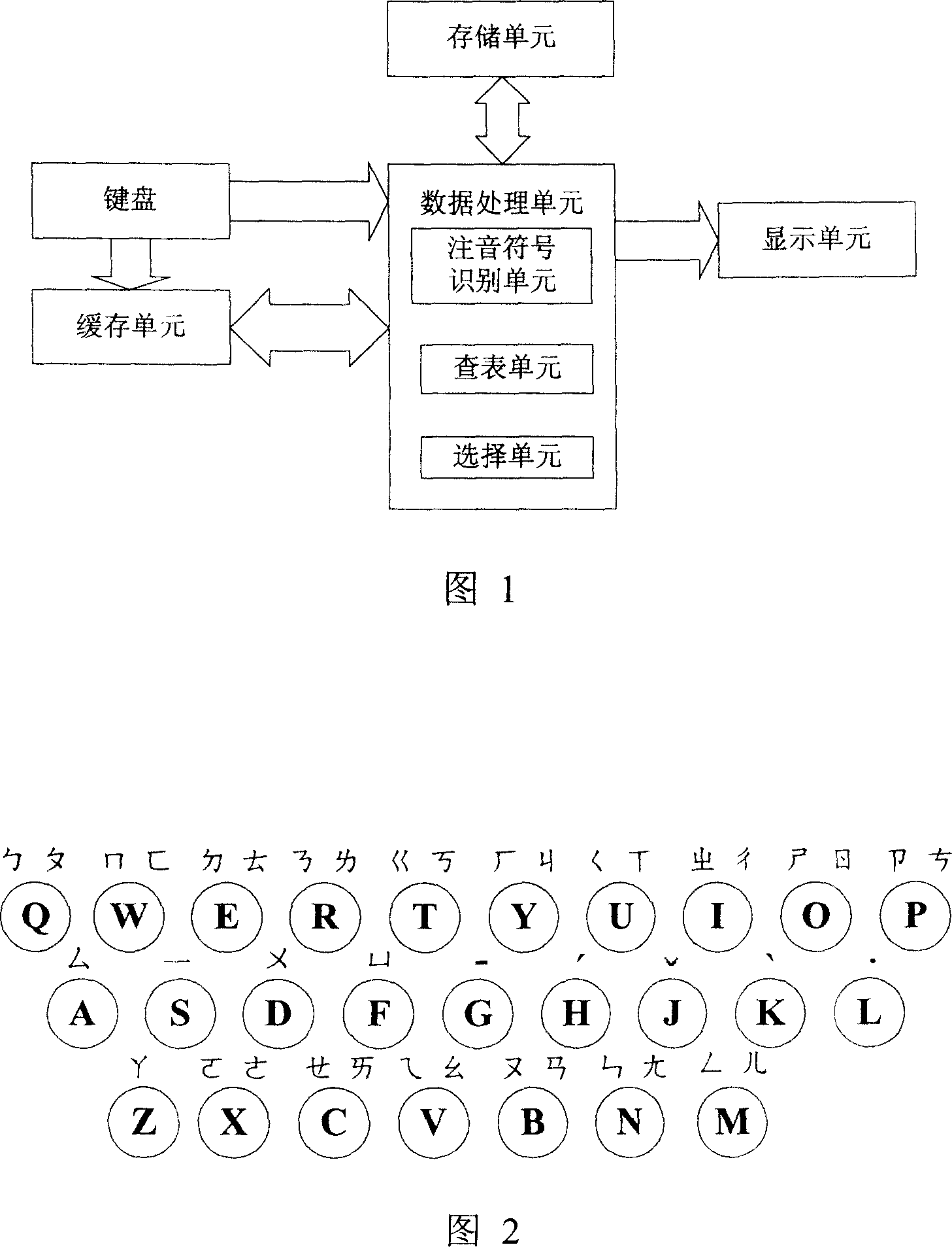 Chinese phonetic notation input method and device thereof