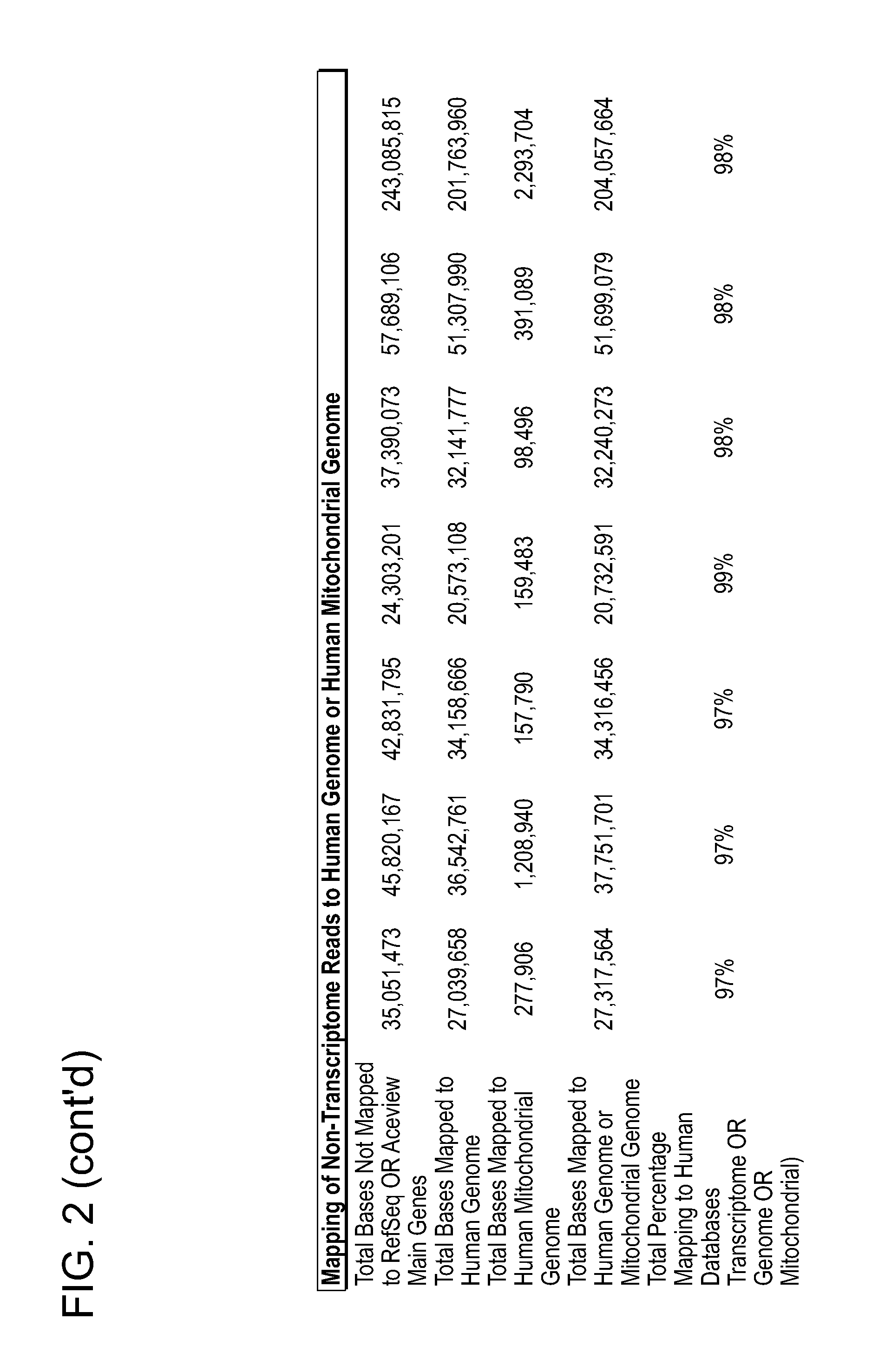 Disease-associated genetic variations and methods for obtaining and using same