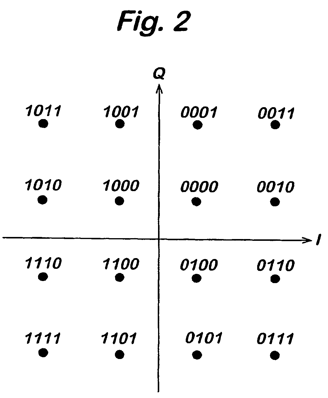 Method of transmitting data where in a first mode, the power level is not indicated in a message and an NPSK modulation scheme is used, and in a second mode, the power level is indicated in a message in an NQAM modulation scheme is used