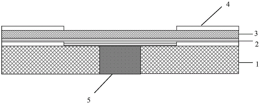 A kind of preparation method of bulge sample of layered electromagnetic thin film material