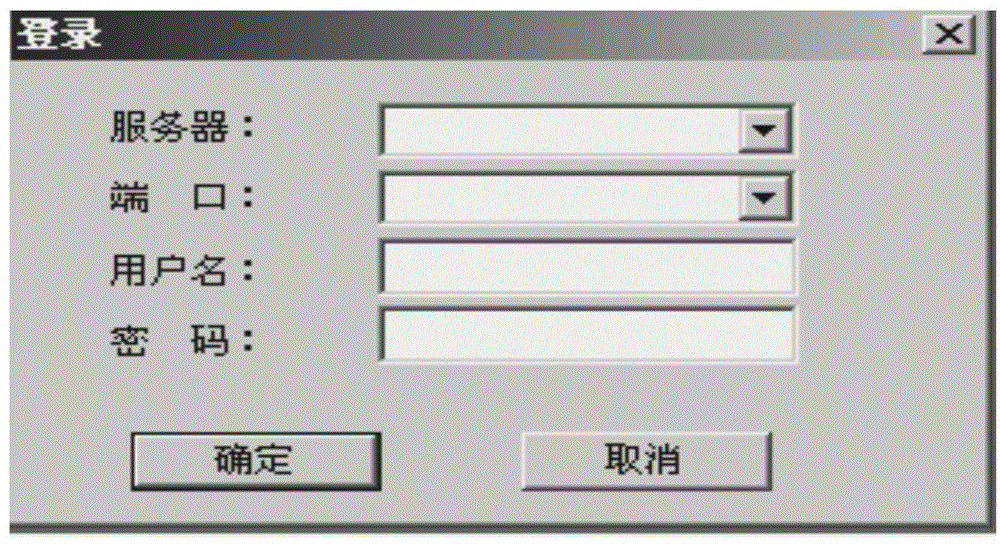 Problem-oriented GUI software correlation function analysis method and device