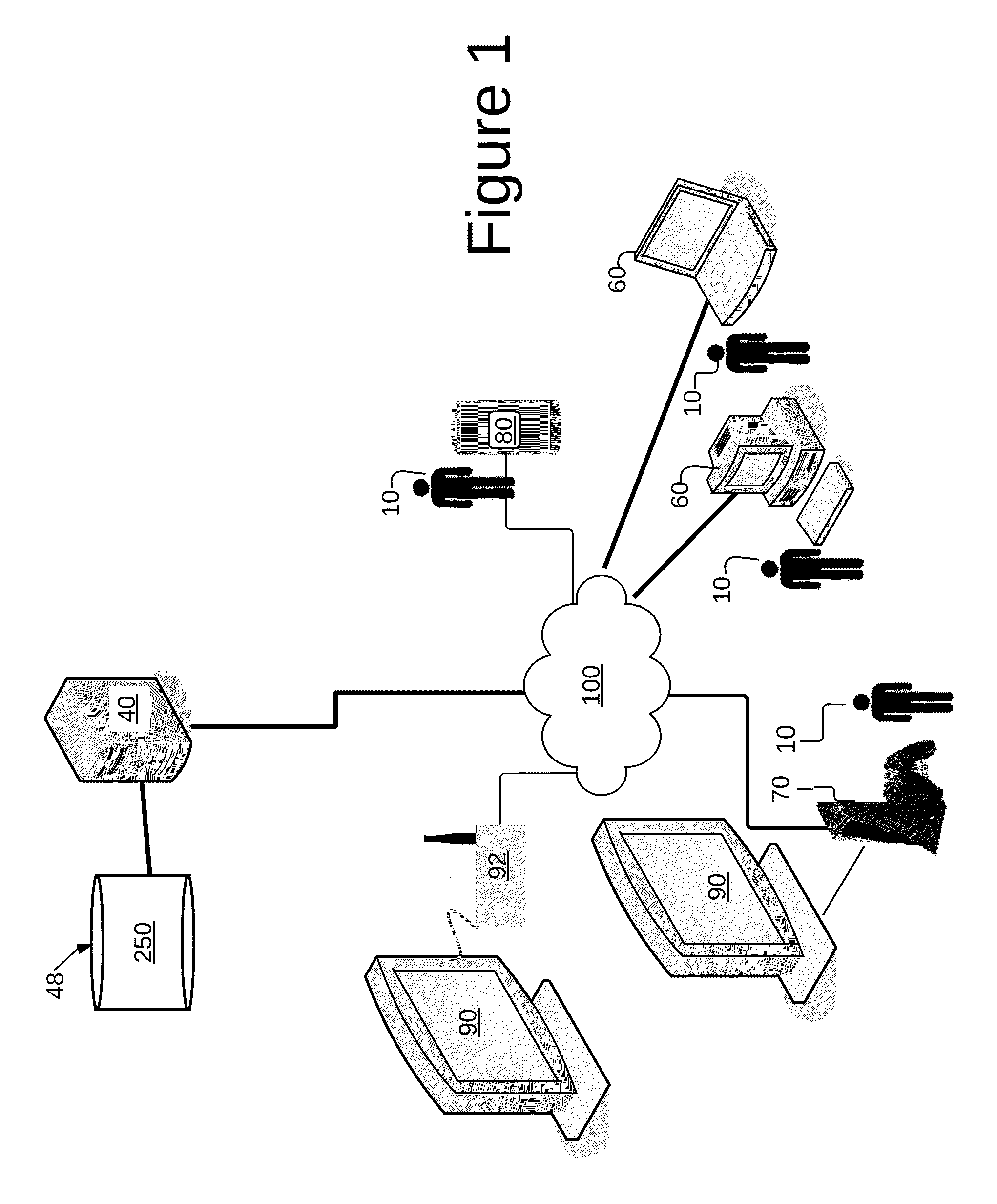 Multi-modal system and method to improve human memory using a video game