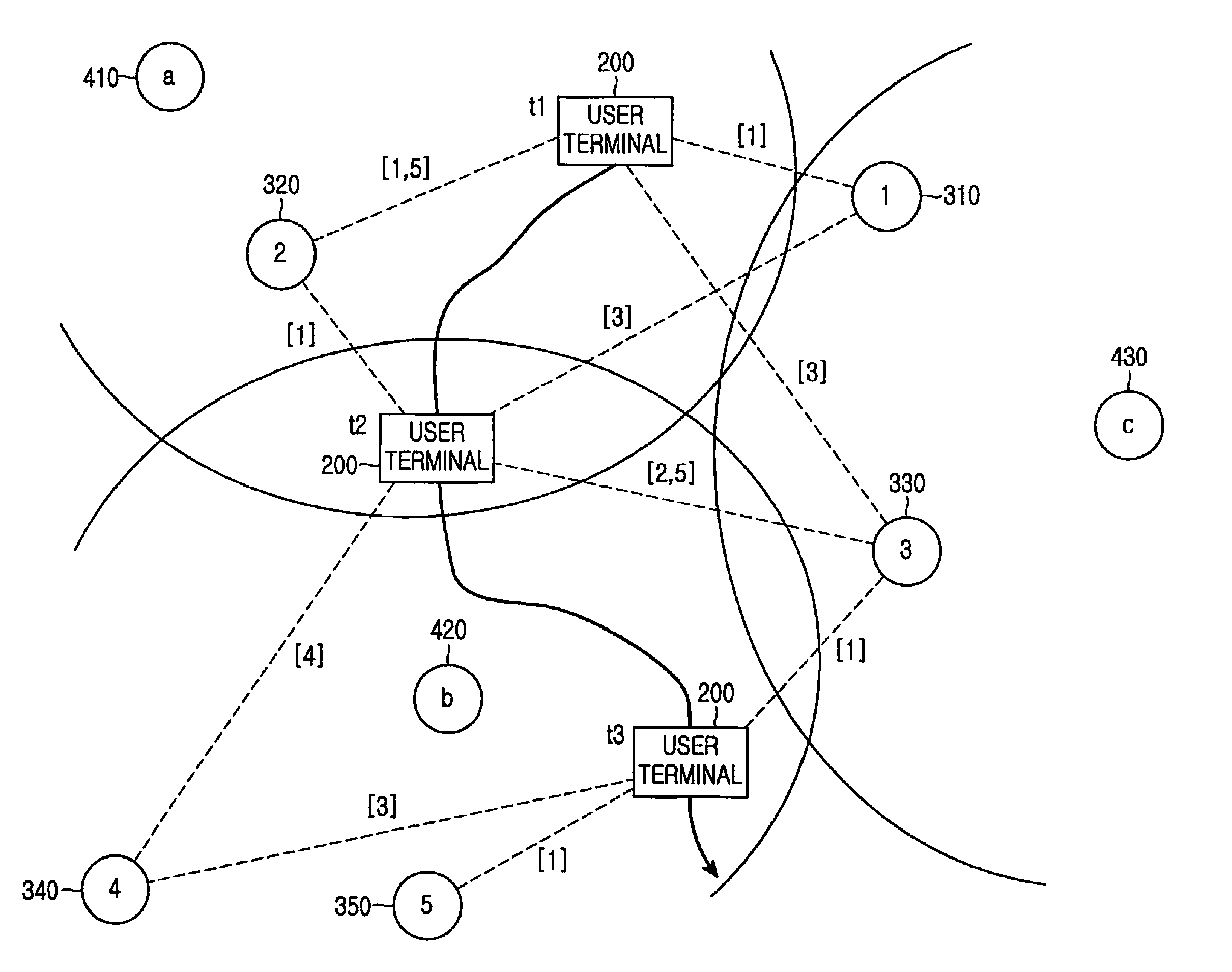 Method and apparatus for connecting to network in a short-range mobile communication terminal