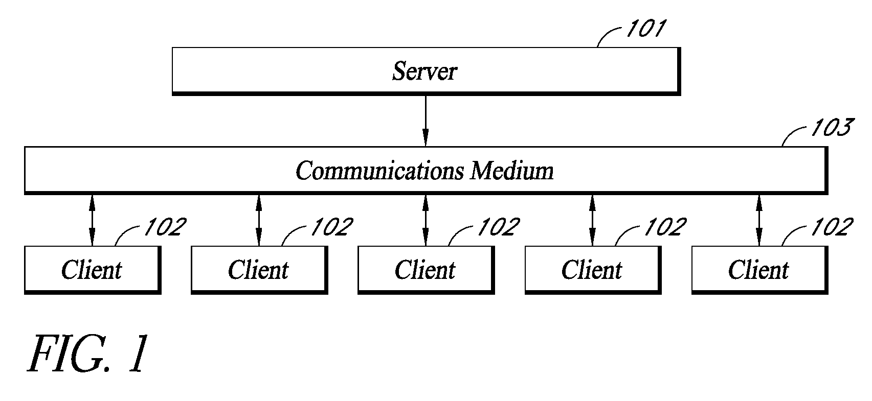 Systems and methods for delivering on-call data for health care locations and physicians