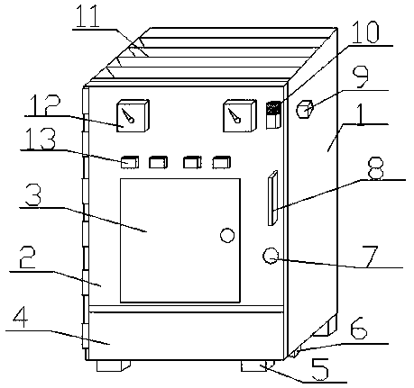 Control cabinet for 10KV distribution network circuit breaker