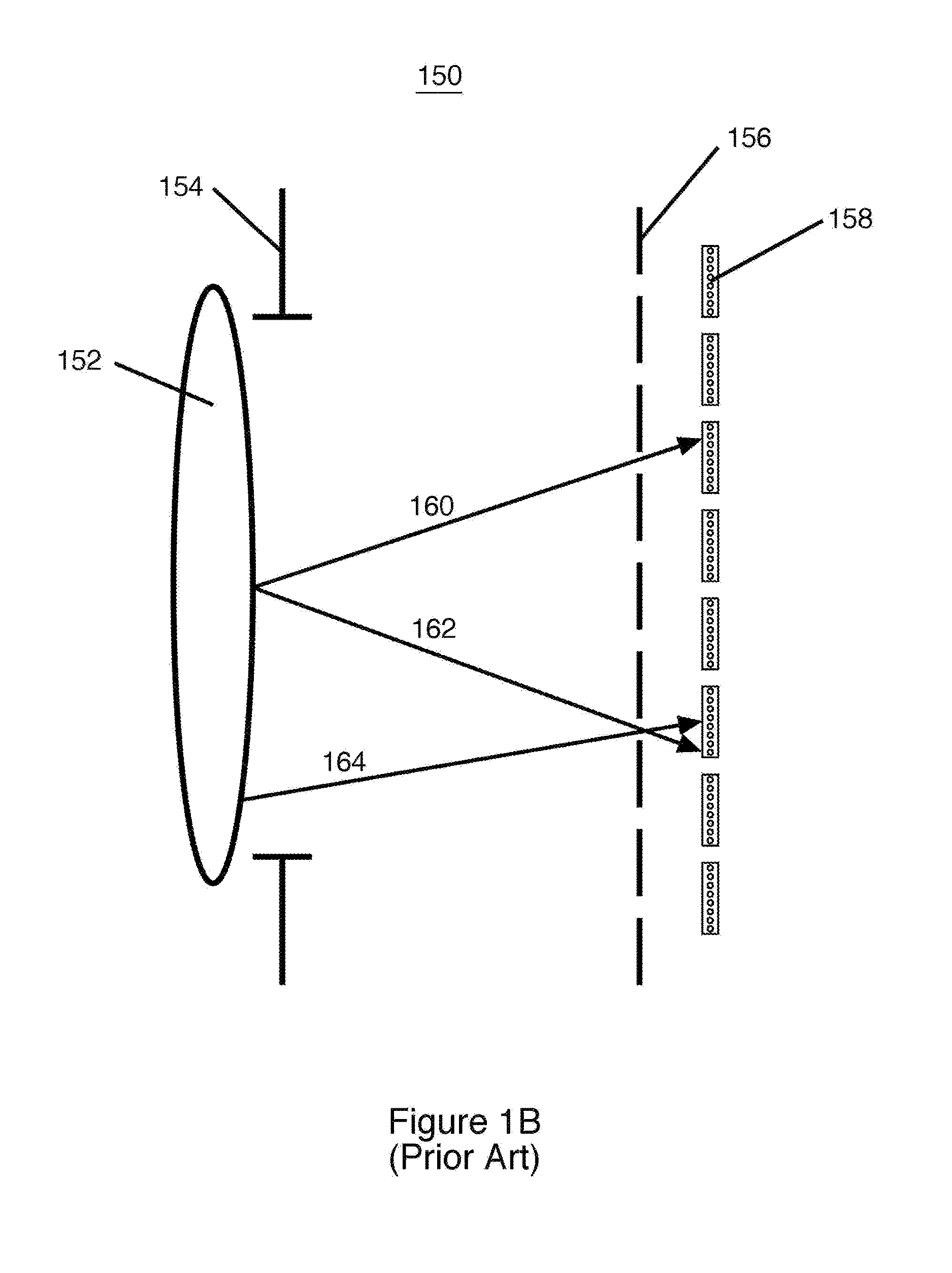 Scanning Imaging For Encoded PSF Identification and Light Field Imaging