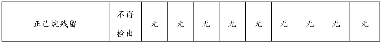 High-barrier transparent oxide composite film and preparation method thereof