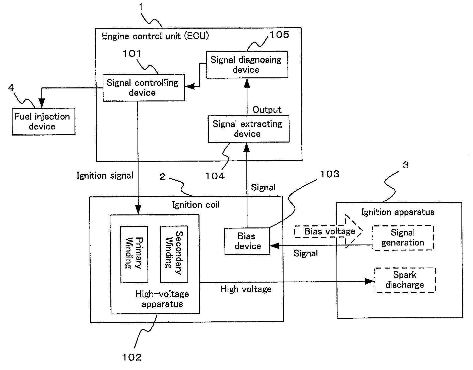 Internal combustion engine ignition controlling apparatus having ignition diagnosing function