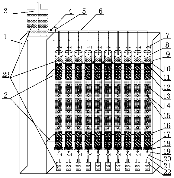 Experiment device and method of indoor soil column for simulating soil pollution and repair treatment process