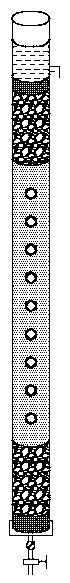 Experiment device and method of indoor soil column for simulating soil pollution and repair treatment process