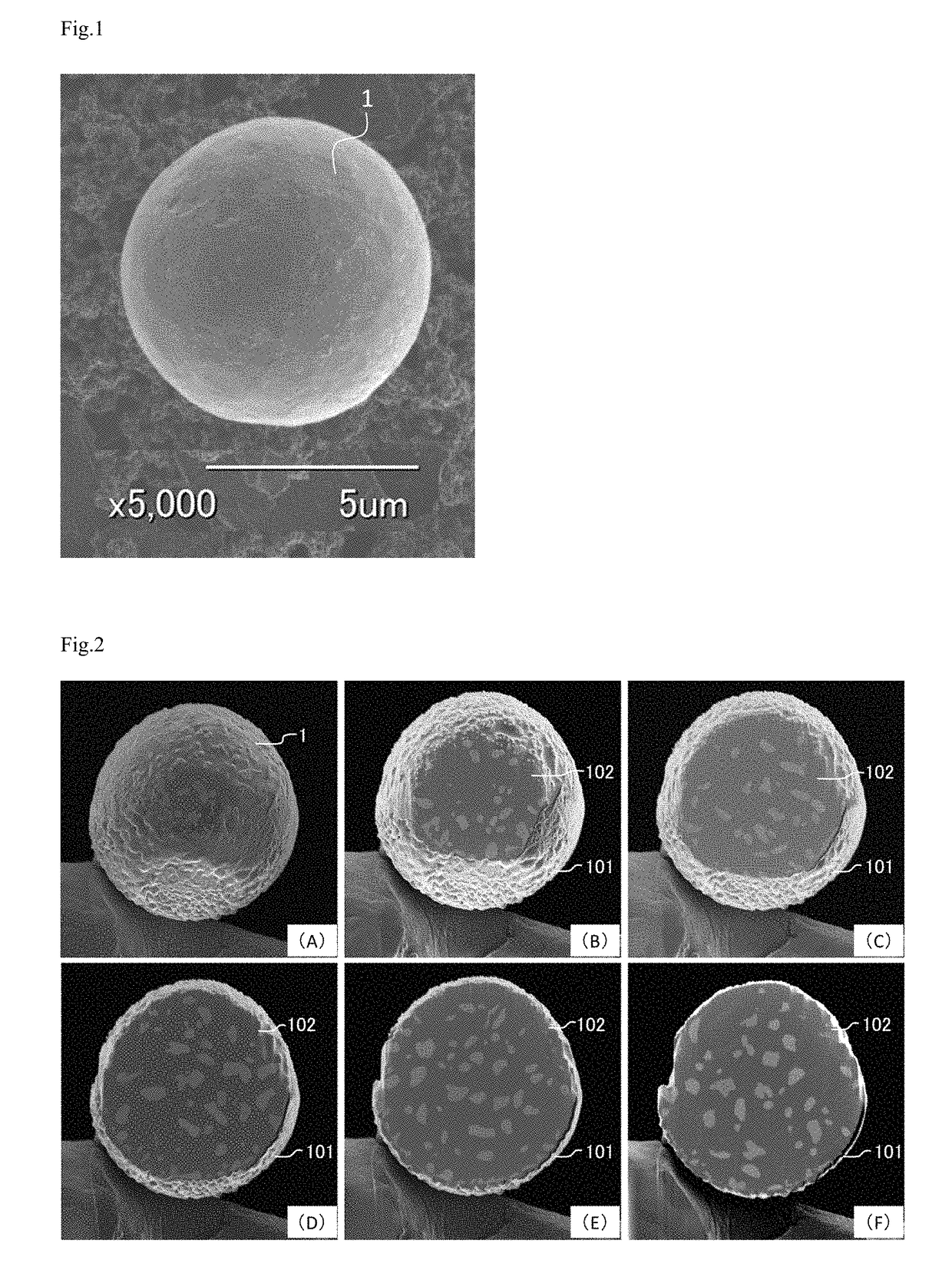 Metal particles having intermetallic compound nano-composite structure crystal