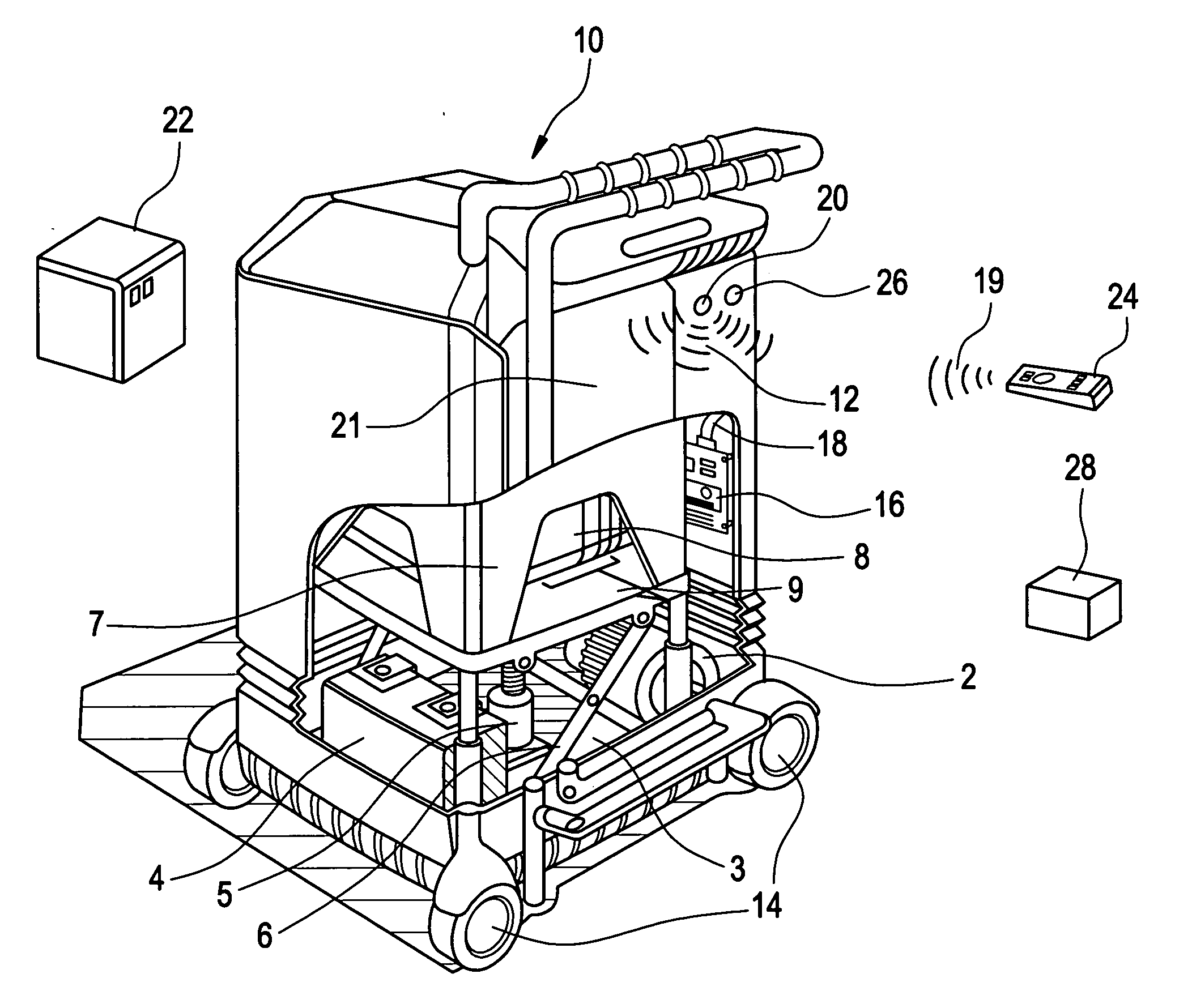 Mobile equipment for non-ambulatory people