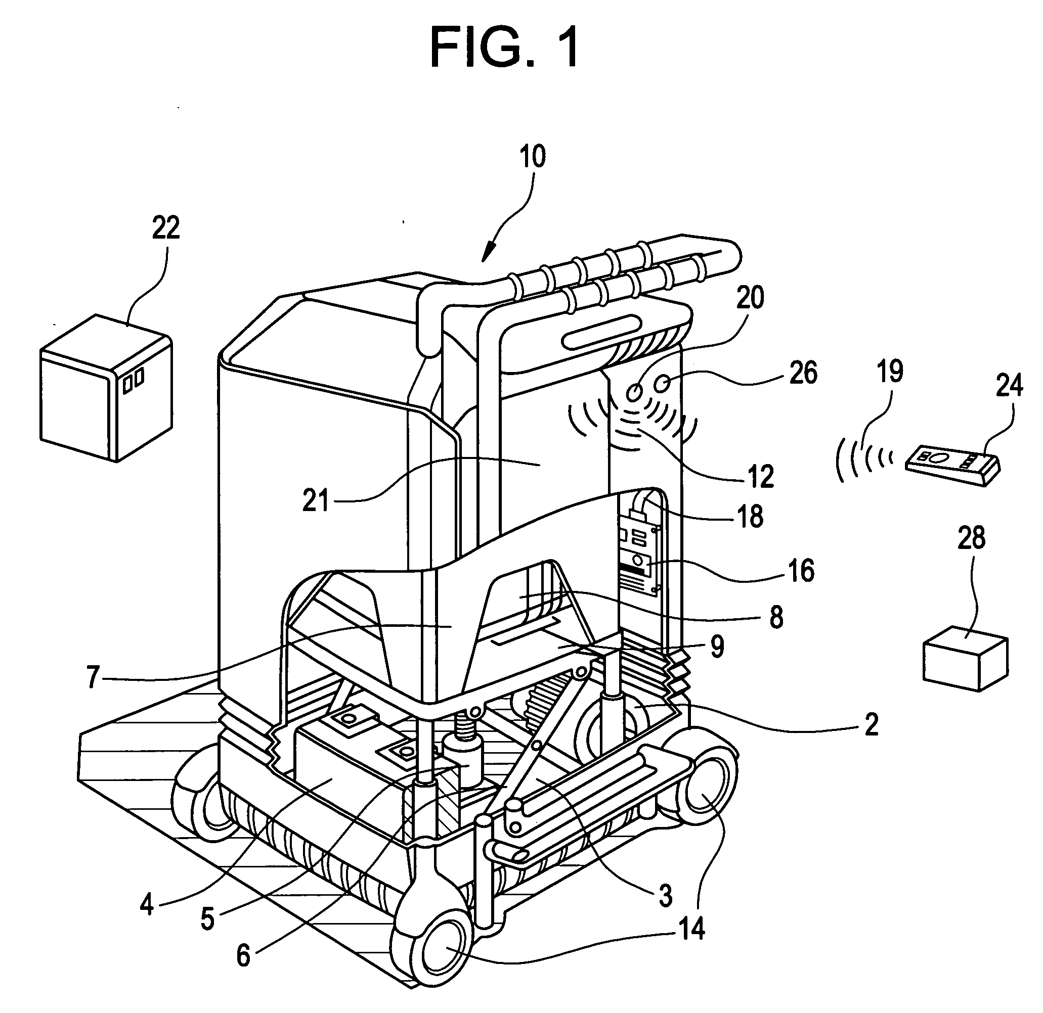 Mobile equipment for non-ambulatory people