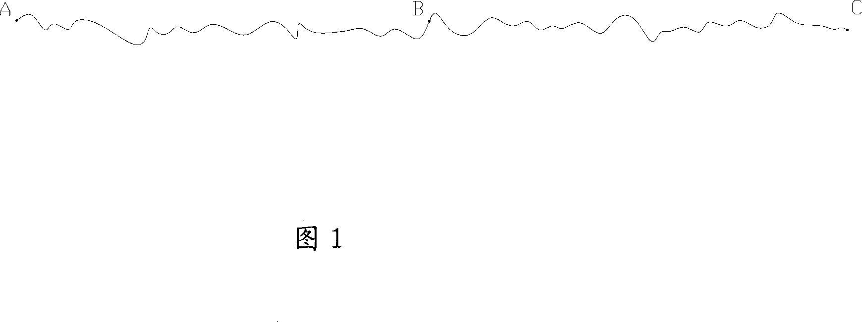 Measuring method for large size structure surface contour curve roughness coefficient