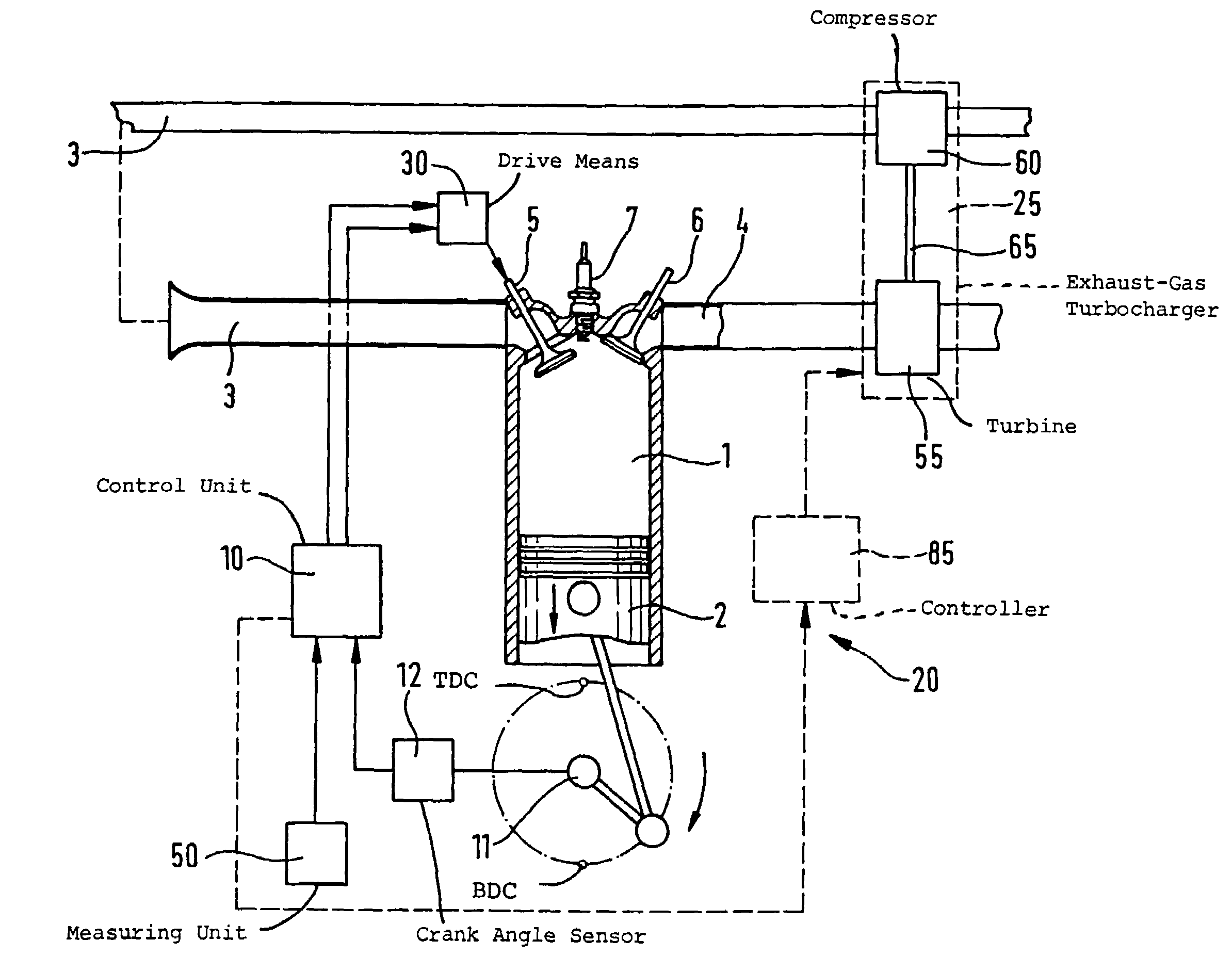 Method and arrangement for controlling an internal combustion engine