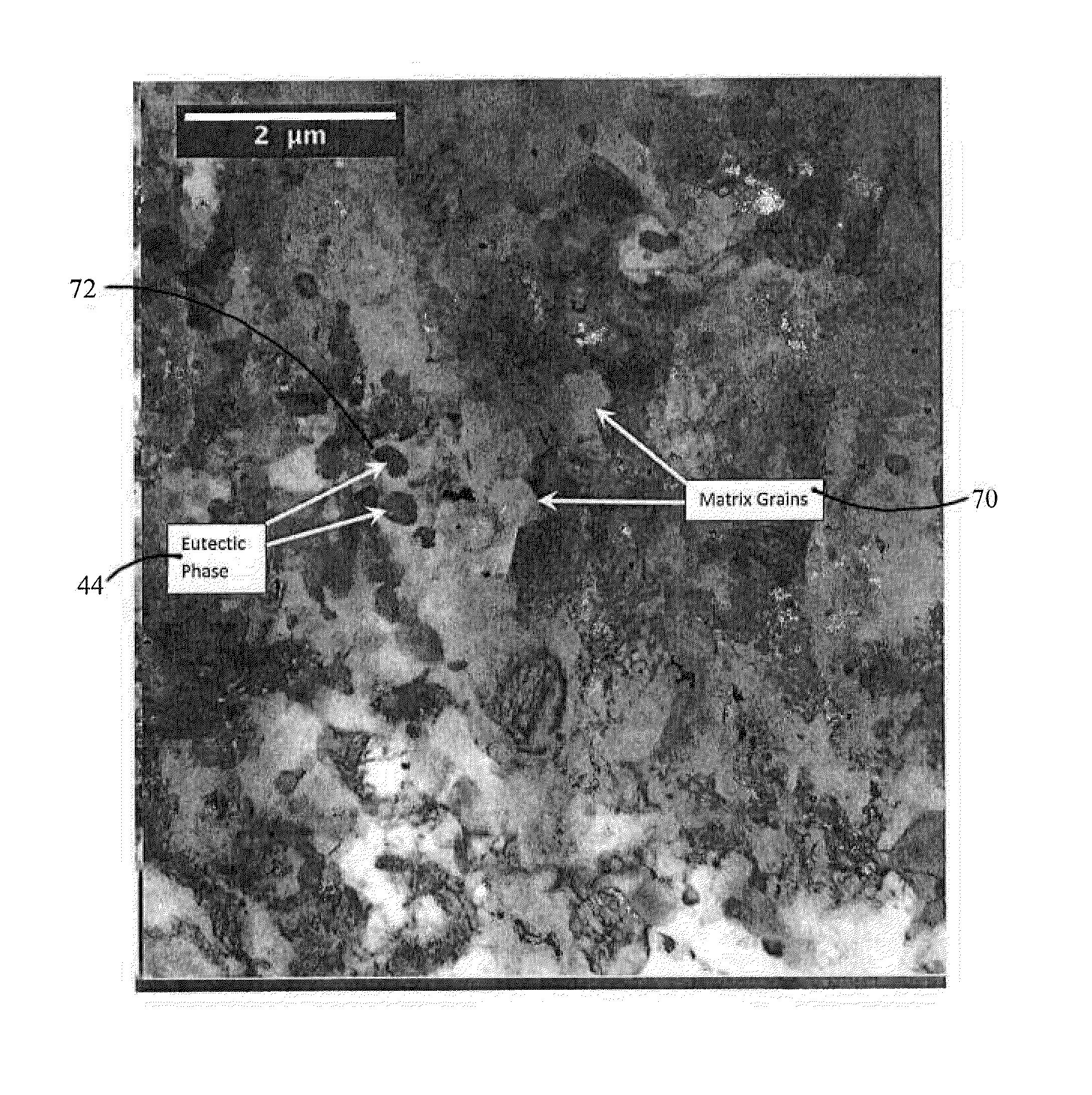 Method and apparatus of forming a wrought material having a refined grain structure