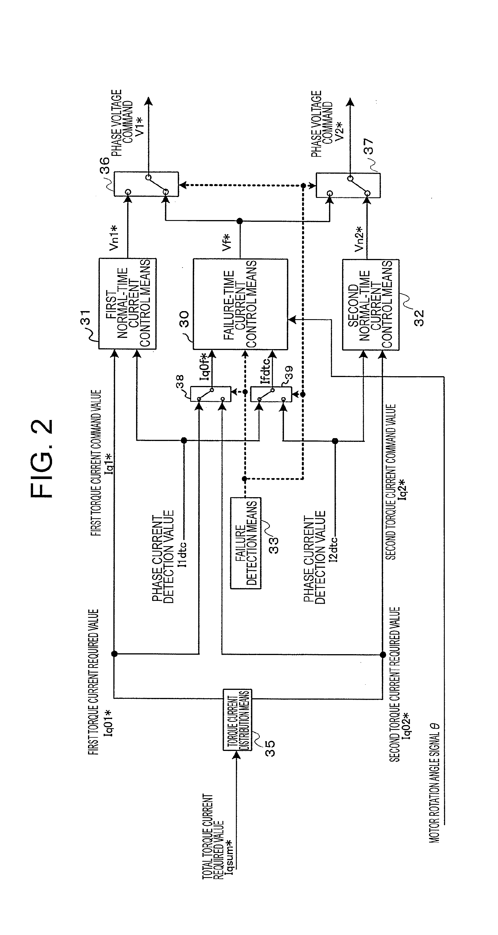 Motor control device, current control method applied to motor control device, and electric power steering device using motor control device