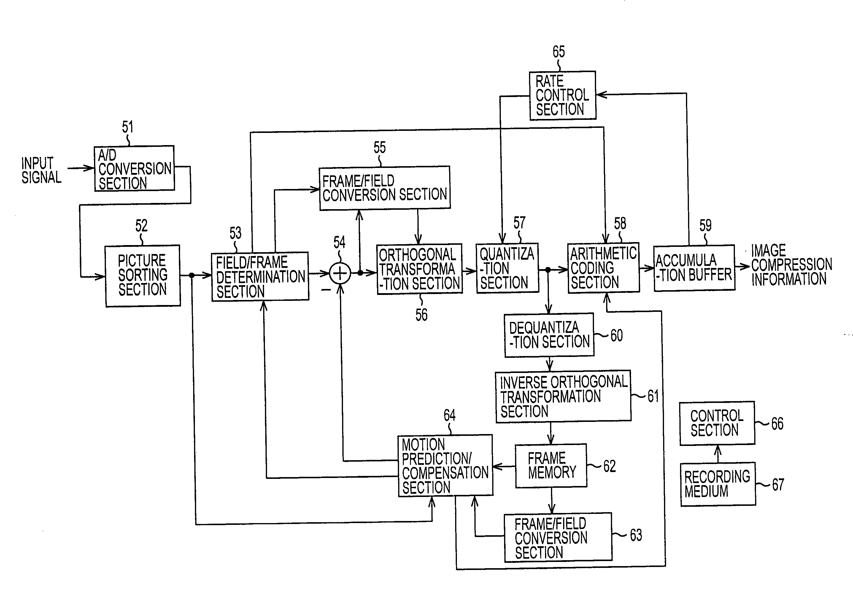 Coding device and method, decoding device and method, recording medium, and program