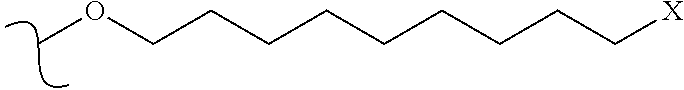 Multi-Tyrosine Kinase Inhibitors Derivatives and Methods of Use