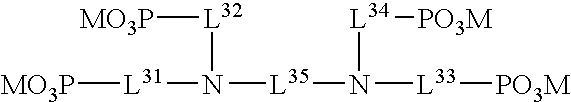 Method for cell culture