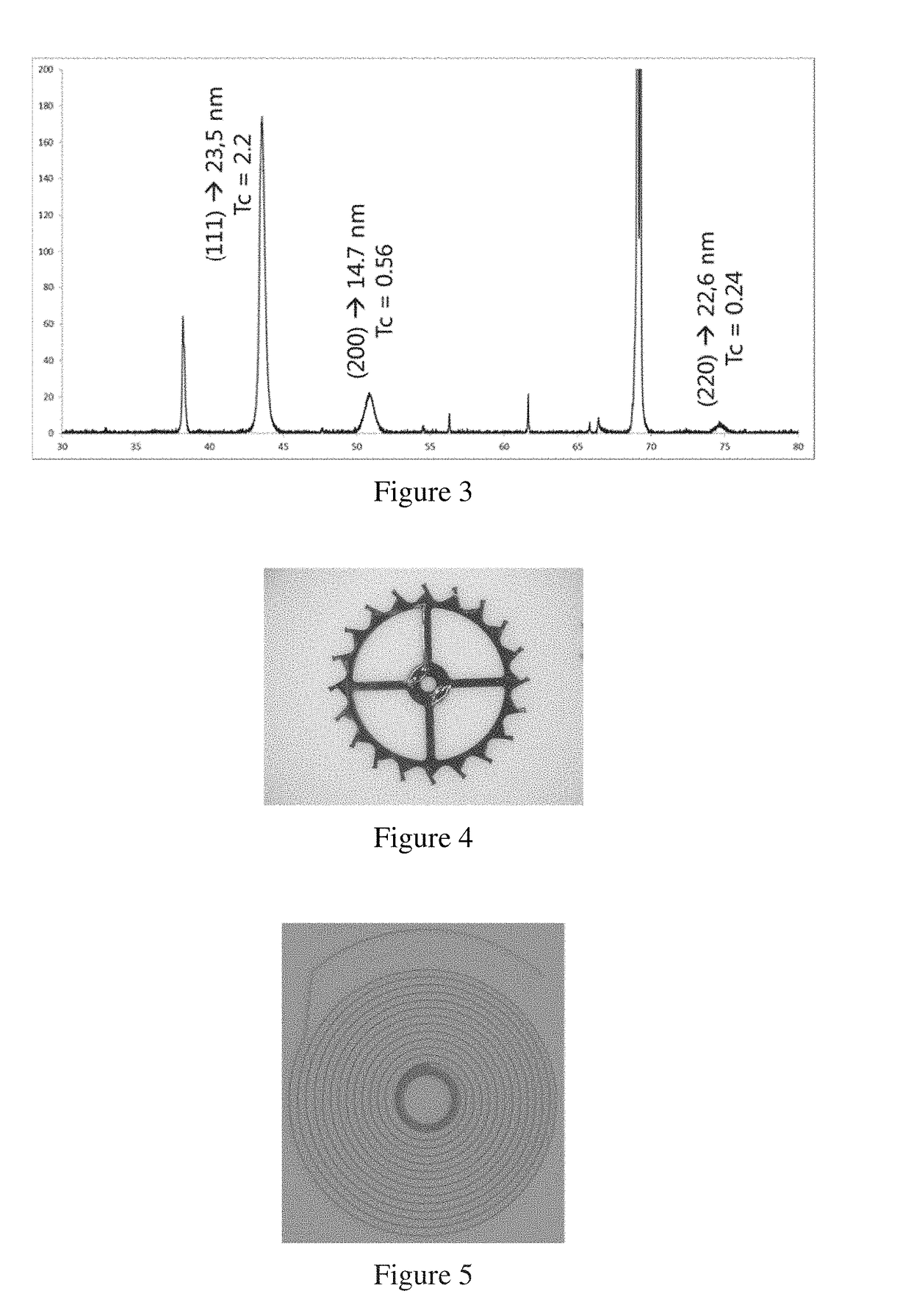 HOROLOGICAL COMPONENT FORMED FROM AMAGNETIC BINARY CuNi ALLOY