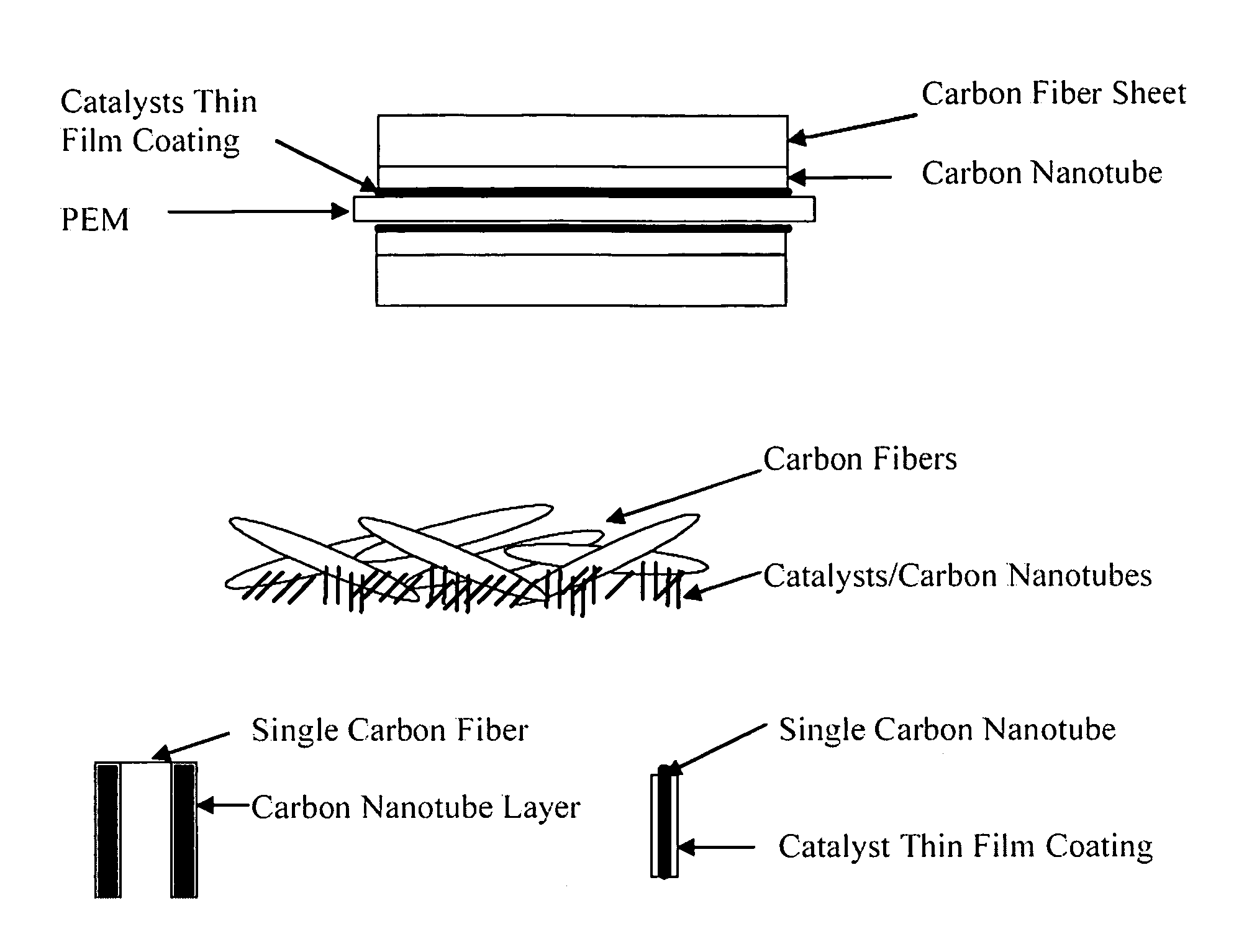 Low platinum fuel cell catalysts and method for preparing the same