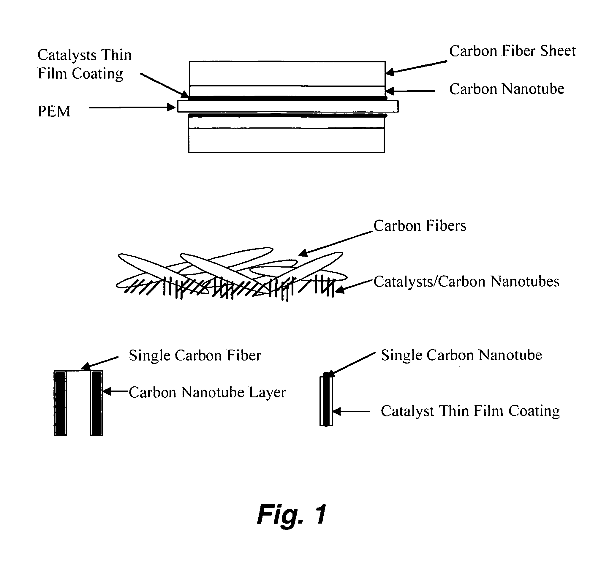 Low platinum fuel cell catalysts and method for preparing the same